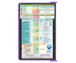 WhiteCoat Clipboard® - Lilac Ovarian/Adnexal Sonography Edition